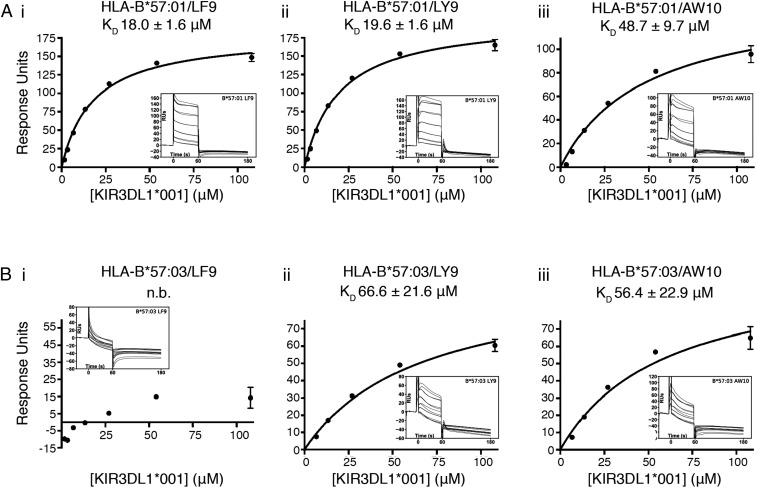 An external file that holds a picture, illustration, etc.
Object name is pnas.1920570117fig04.jpg