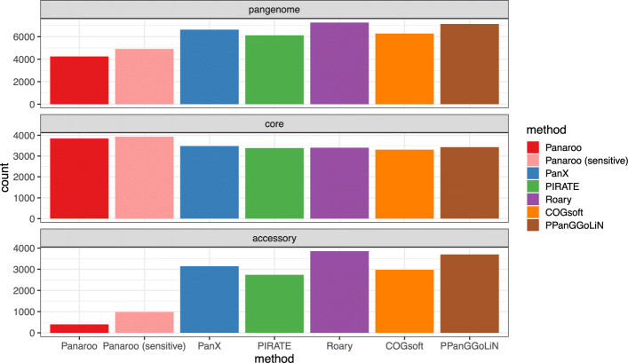 An external file that holds a picture, illustration, etc.
Object name is 13059_2020_2090_Fig2_HTML.jpg