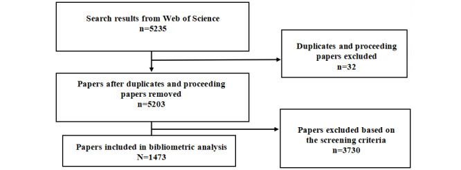 An external file that holds a picture, illustration, etc.
Object name is jmir_v22i7e18228_fig1.jpg