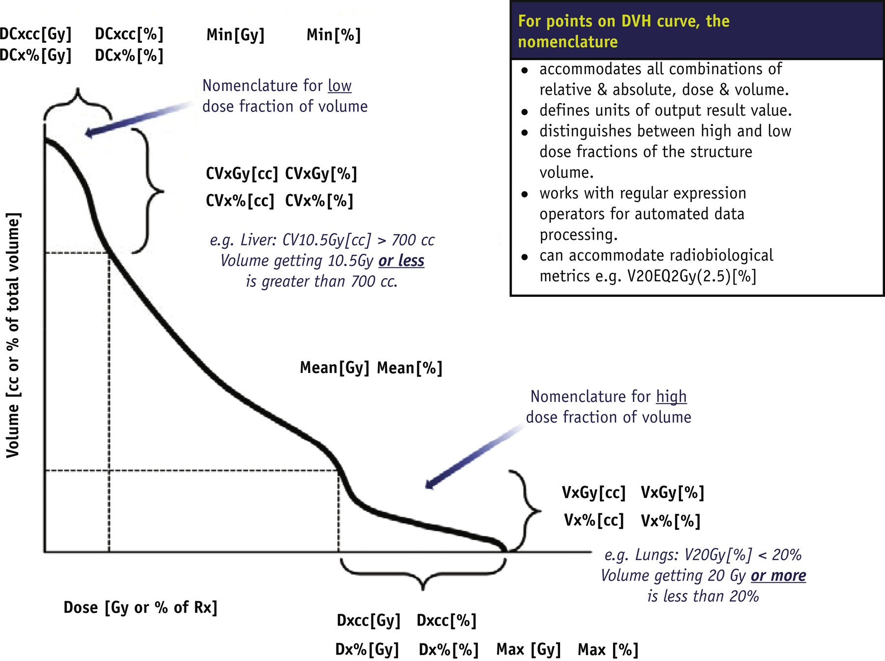 An external file that holds a picture, illustration, etc.
Object name is nihms-1614390-f0002.jpg