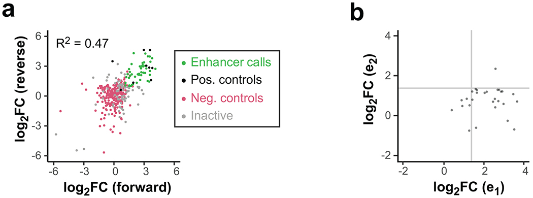 An external file that holds a picture, illustration, etc.
Object name is nihms-1616002-f0012.jpg