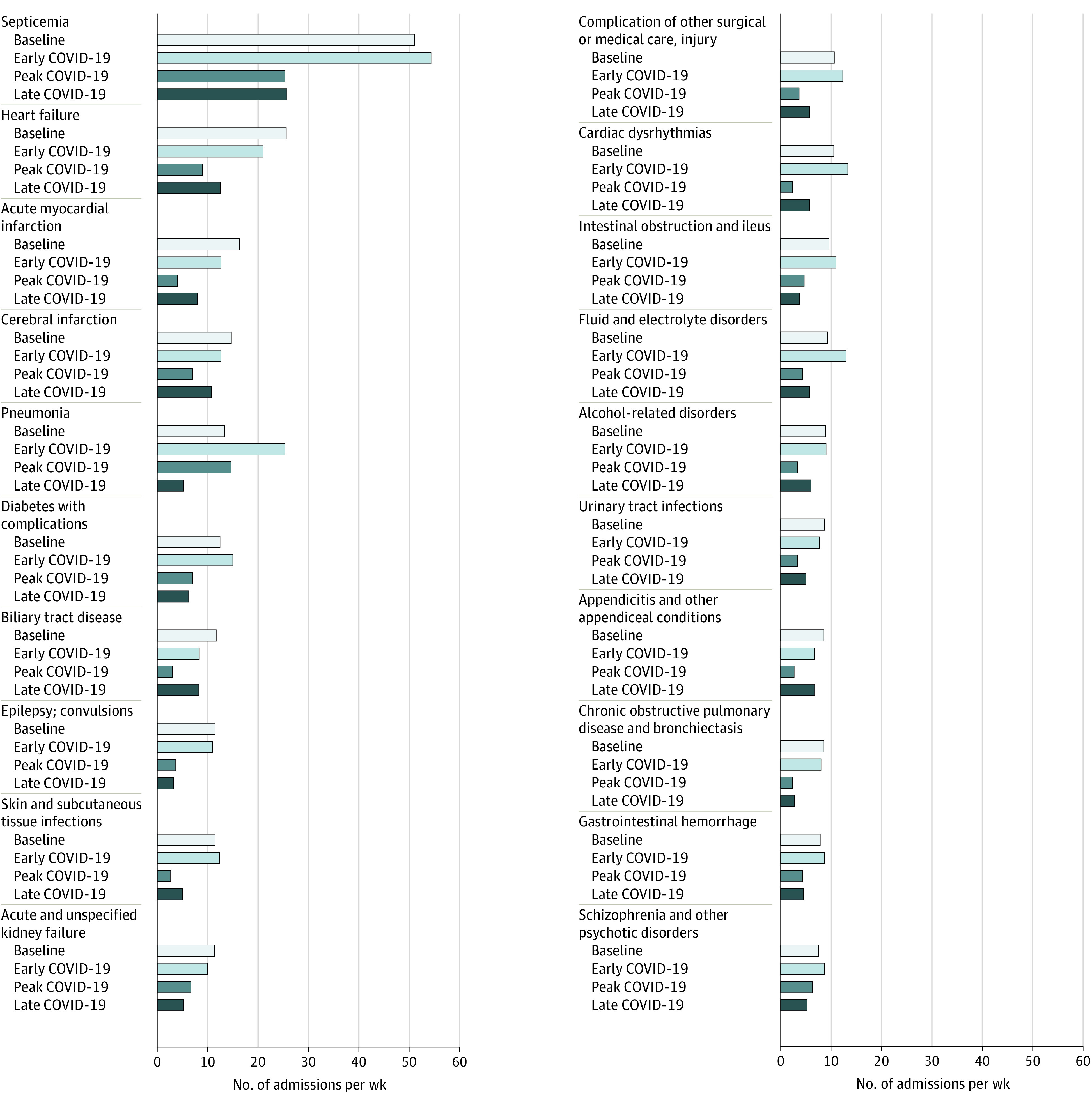 An external file that holds a picture, illustration, etc.
Object name is jamainternmed-e203978-g001.jpg