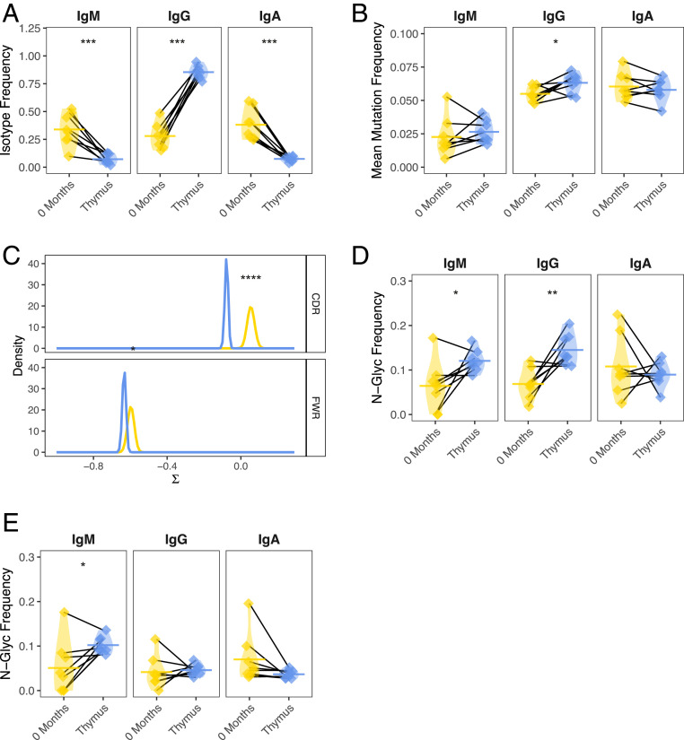 An external file that holds a picture, illustration, etc.
Object name is pnas.2007206117fig01.jpg