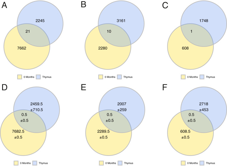 An external file that holds a picture, illustration, etc.
Object name is pnas.2007206117fig03.jpg