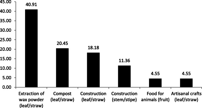 An external file that holds a picture, illustration, etc.
Object name is 13002_2021_440_Fig2_HTML.jpg