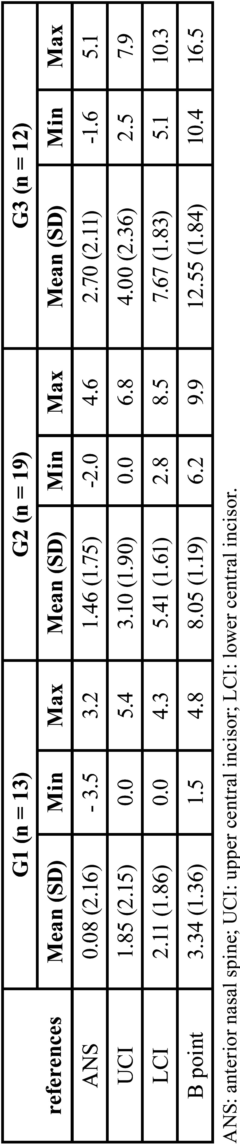 An external file that holds a picture, illustration, etc.
Object name is jced-13-e334-t001.jpg