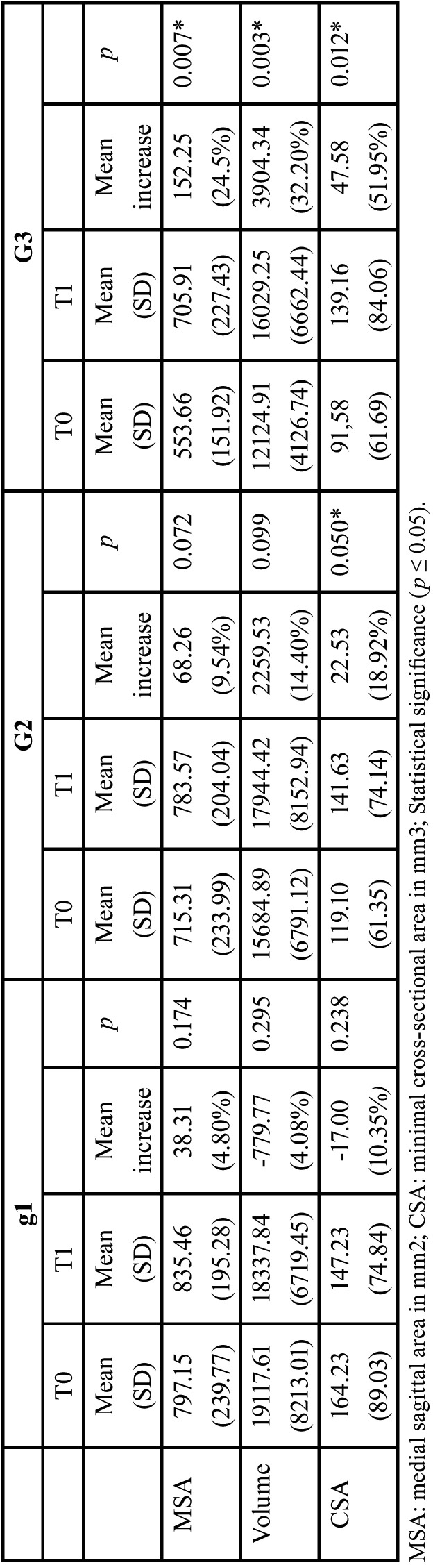 An external file that holds a picture, illustration, etc.
Object name is jced-13-e334-t002.jpg