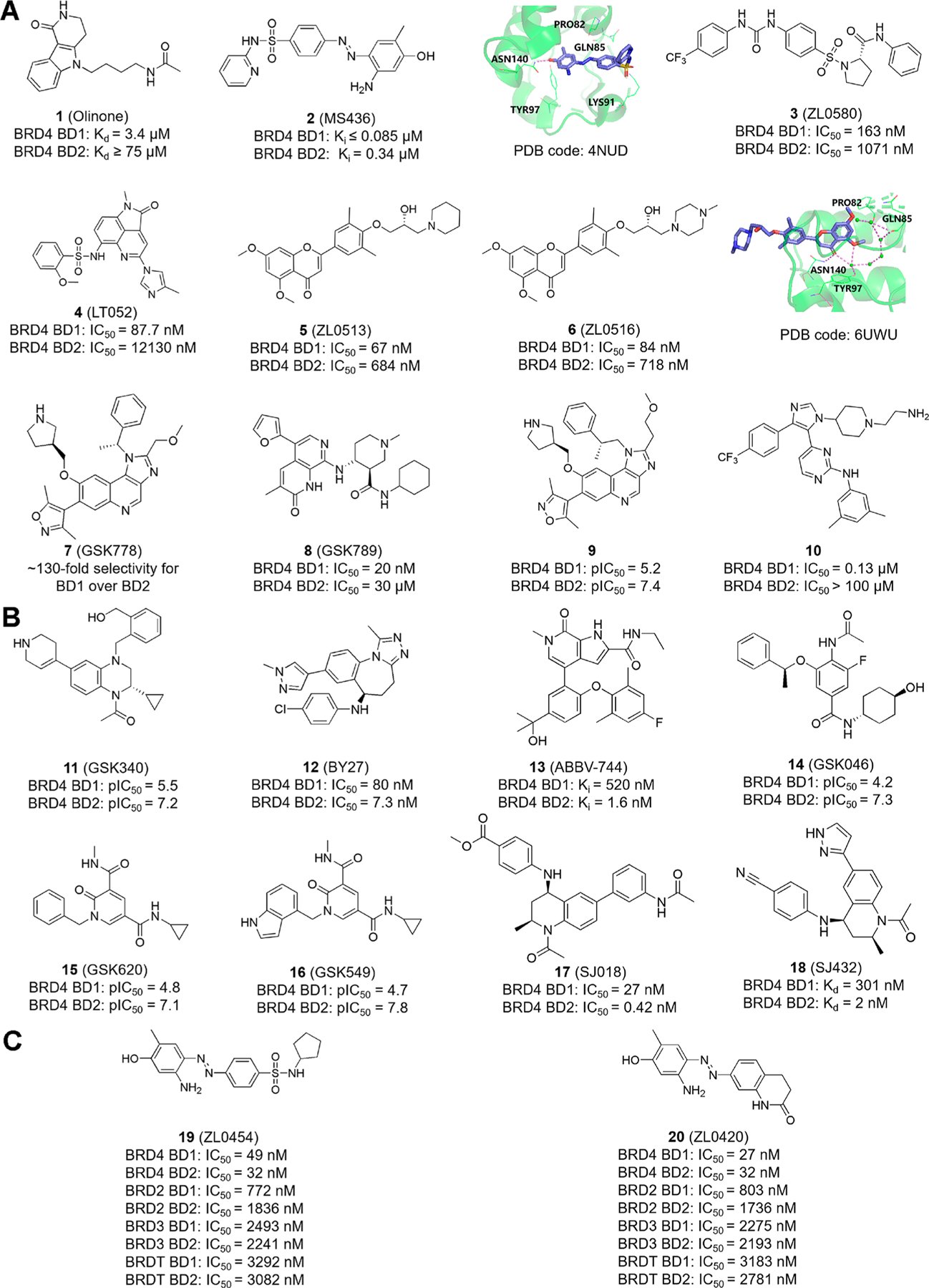 An external file that holds a picture, illustration, etc.
Object name is nihms-1697913-f0004.jpg