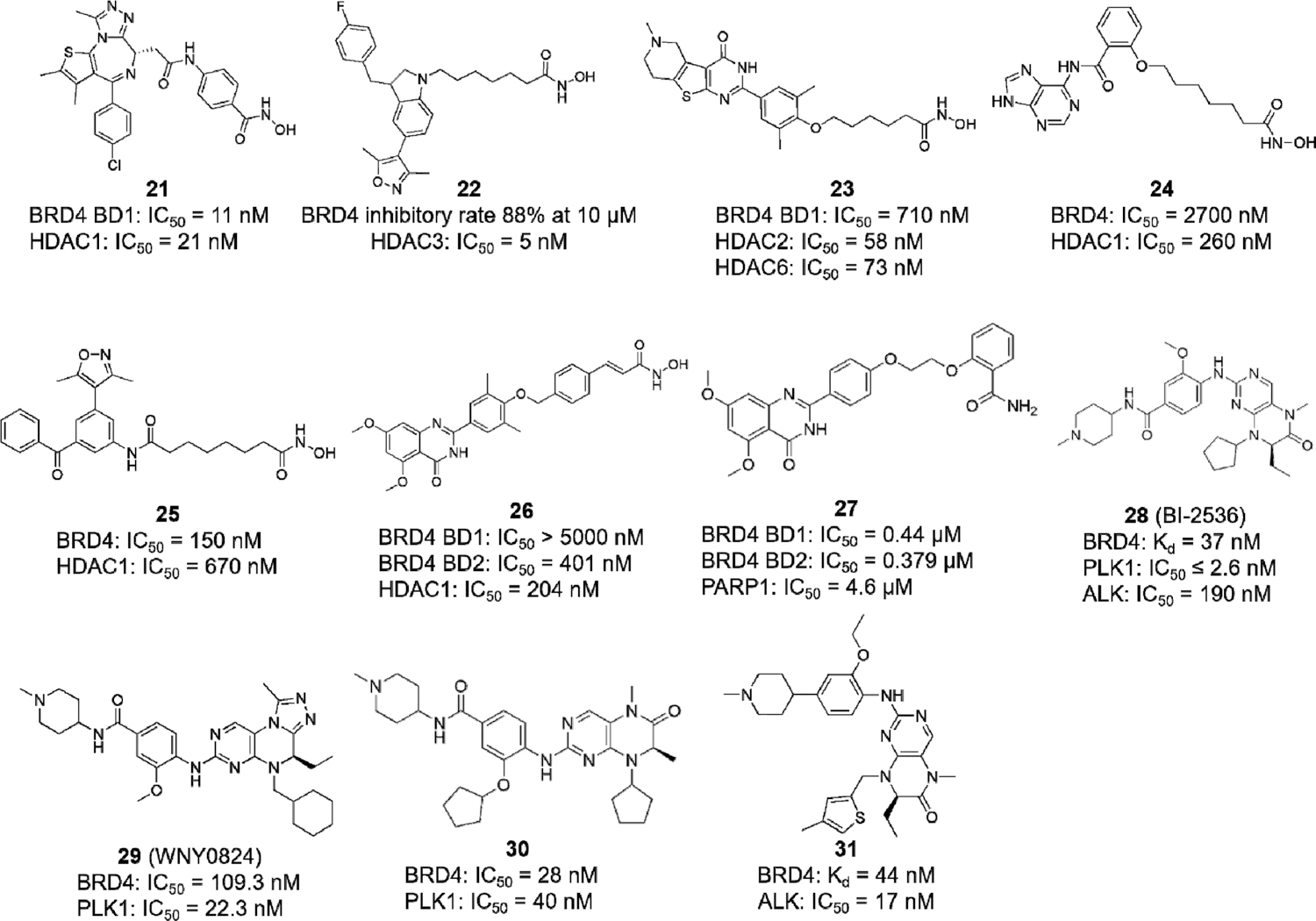 An external file that holds a picture, illustration, etc.
Object name is nihms-1697913-f0005.jpg