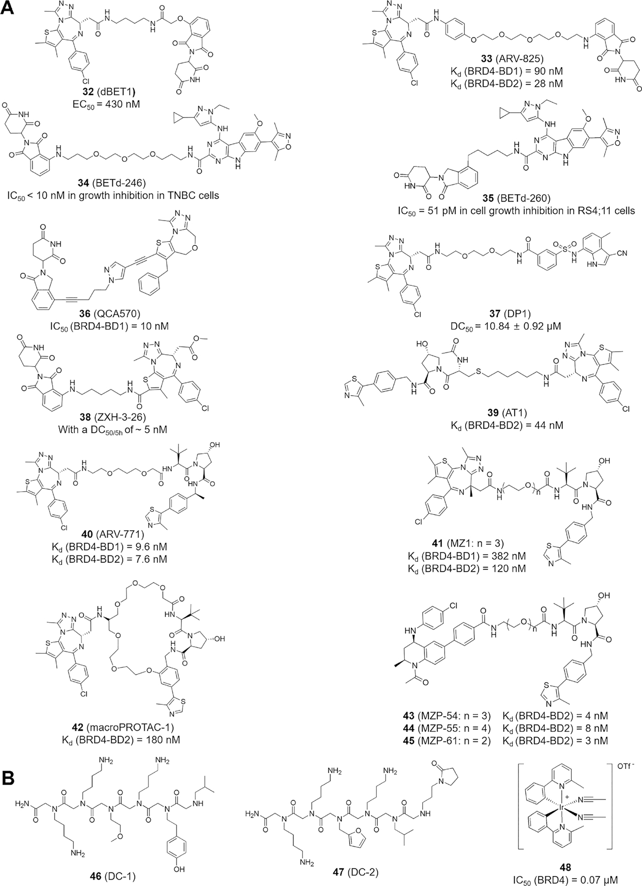 An external file that holds a picture, illustration, etc.
Object name is nihms-1697913-f0006.jpg