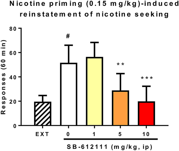 An external file that holds a picture, illustration, etc.
Object name is nihms-1719686-f0005.jpg