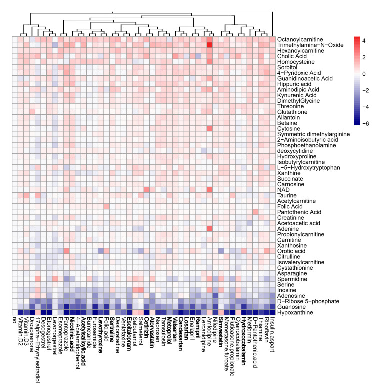 An external file that holds a picture, illustration, etc.
Object name is viruses-13-01537-g007.jpg