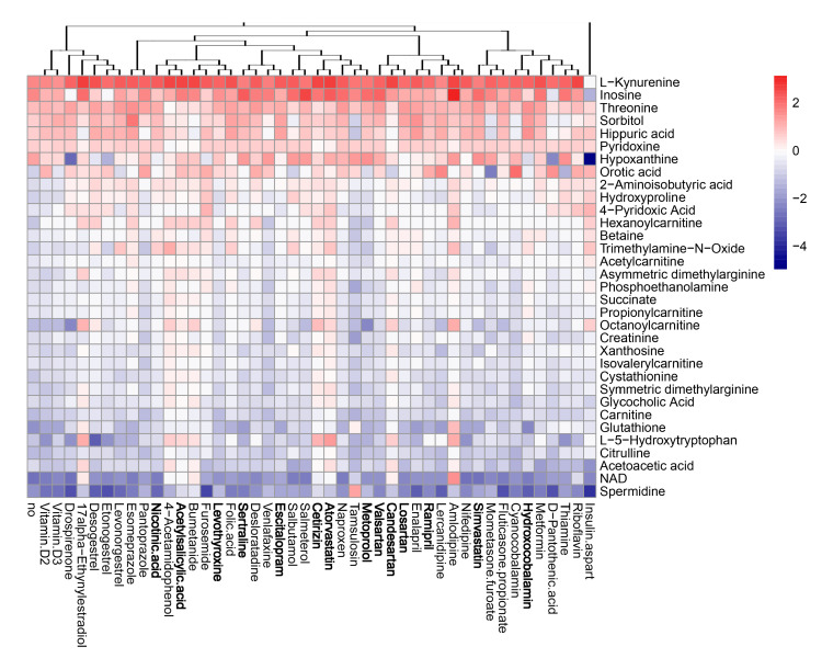 An external file that holds a picture, illustration, etc.
Object name is viruses-13-01537-g008.jpg