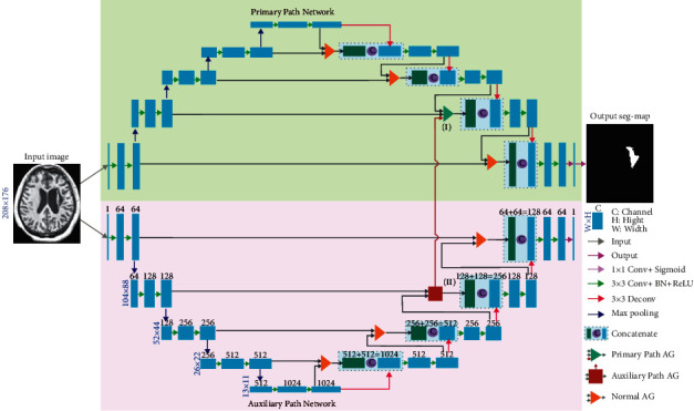 An external file that holds a picture, illustration, etc.
Object name is CIN2021-7552185.001.jpg