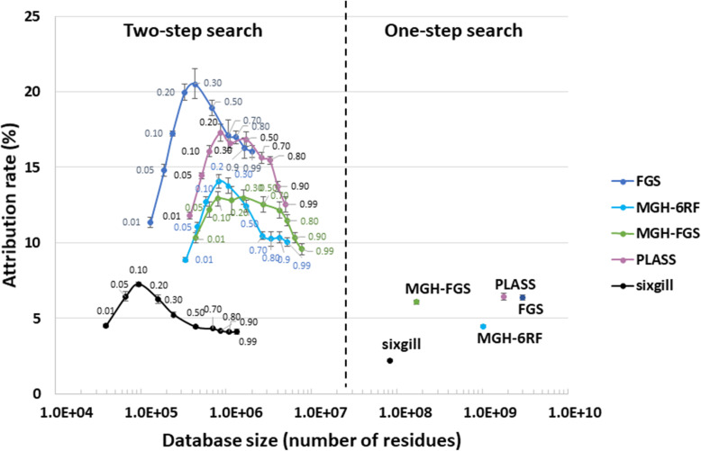 An external file that holds a picture, illustration, etc.
Object name is 40168_2021_1139_Fig2_HTML.jpg