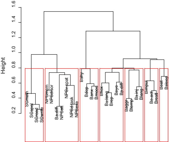 An external file that holds a picture, illustration, etc.
Object name is 13023_2021_2076_Fig2_HTML.jpg