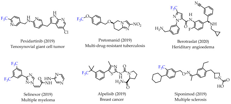 An external file that holds a picture, illustration, etc.
Object name is molecules-26-06478-g001.jpg