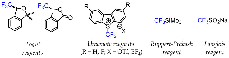 An external file that holds a picture, illustration, etc.
Object name is molecules-26-06478-g002.jpg