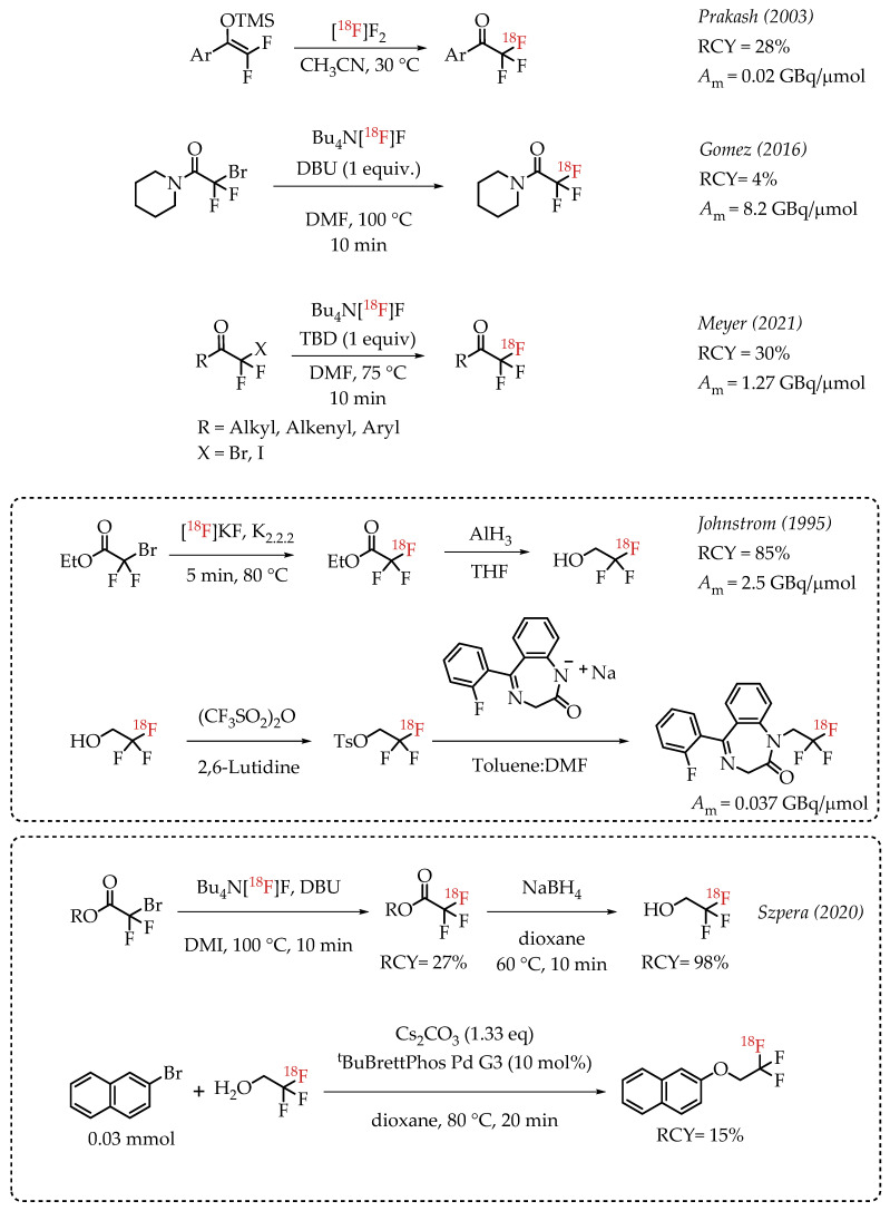 An external file that holds a picture, illustration, etc.
Object name is molecules-26-06478-sch002.jpg