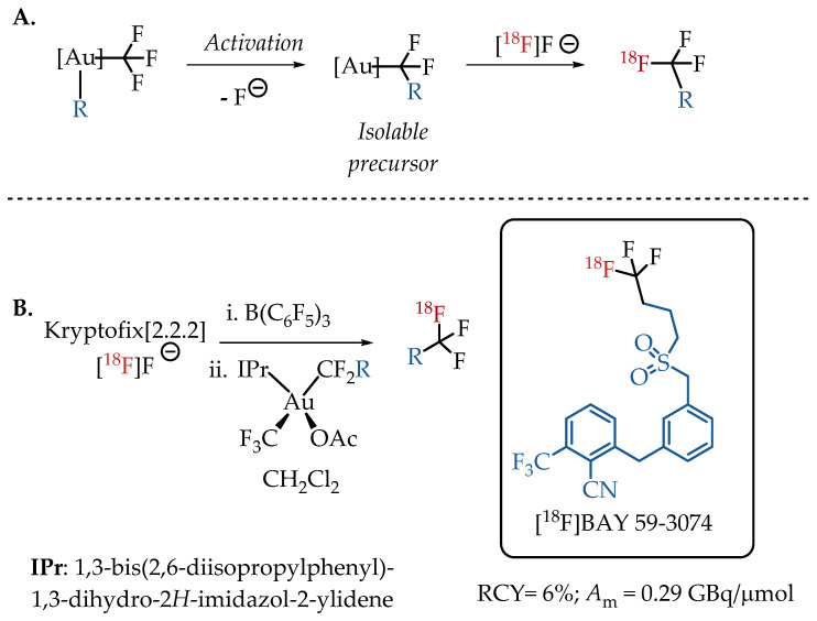 An external file that holds a picture, illustration, etc.
Object name is molecules-26-06478-sch003.jpg