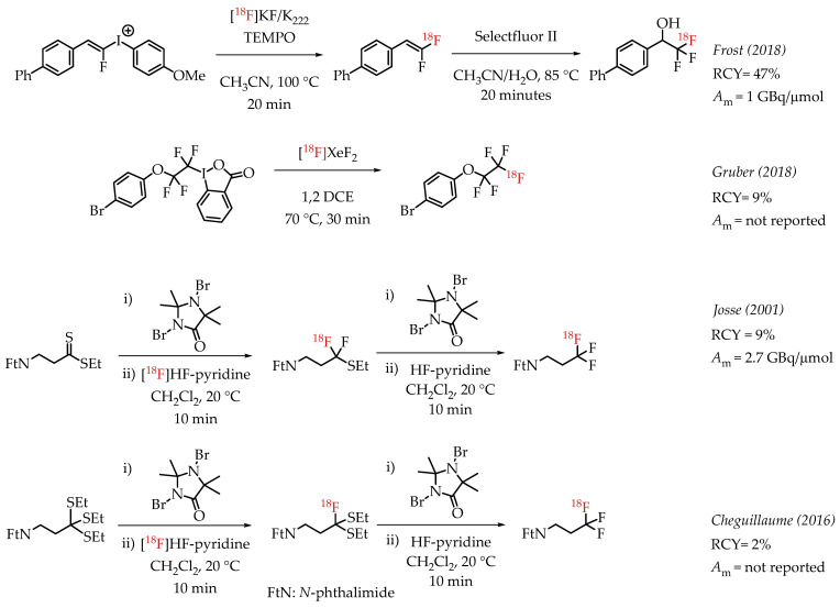 An external file that holds a picture, illustration, etc.
Object name is molecules-26-06478-sch005.jpg