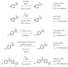 Scheme 6