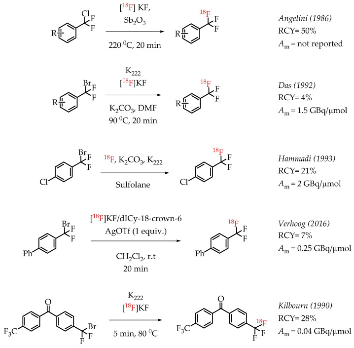 An external file that holds a picture, illustration, etc.
Object name is molecules-26-06478-sch006.jpg