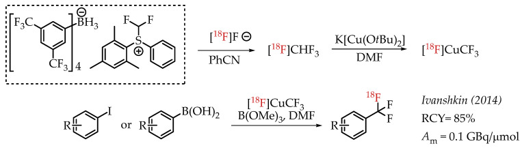 An external file that holds a picture, illustration, etc.
Object name is molecules-26-06478-sch009.jpg