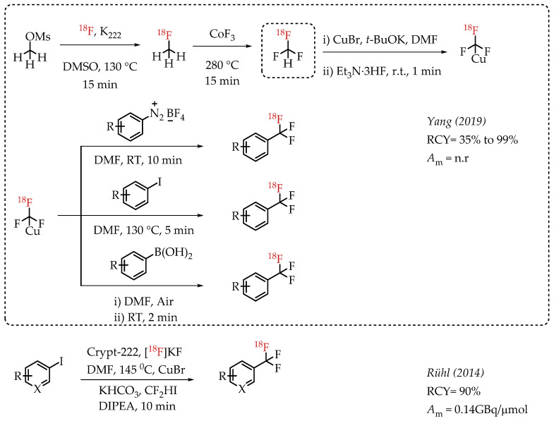 An external file that holds a picture, illustration, etc.
Object name is molecules-26-06478-sch010.jpg