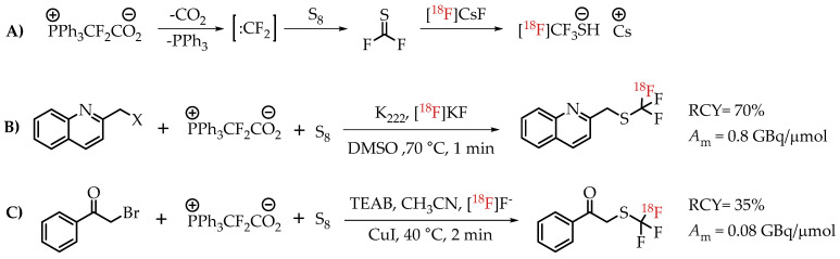 An external file that holds a picture, illustration, etc.
Object name is molecules-26-06478-sch017.jpg