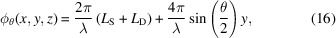 equation image