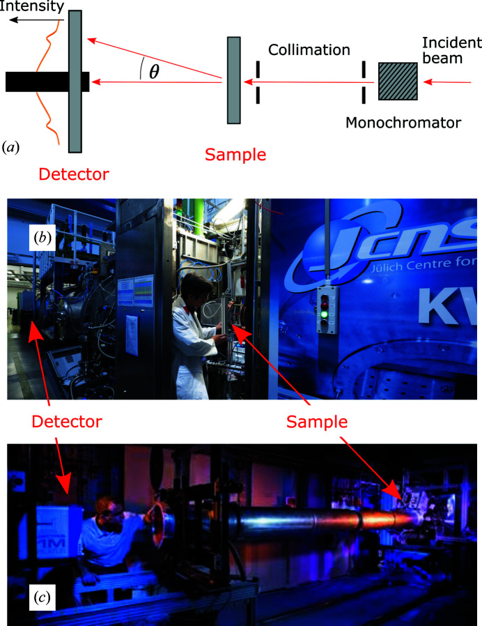 An external file that holds a picture, illustration, etc.
Object name is j-54-01832-fig1.jpg