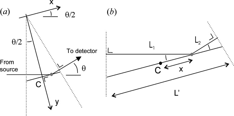 An external file that holds a picture, illustration, etc.
Object name is j-54-01832-fig10.jpg