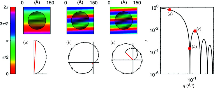 An external file that holds a picture, illustration, etc.
Object name is j-54-01832-fig7.jpg