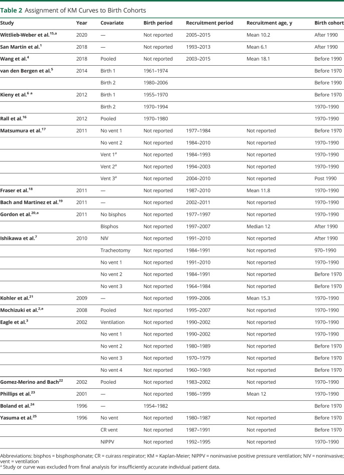 An external file that holds a picture, illustration, etc.
Object name is NEUROLOGY2021172527T2.jpg