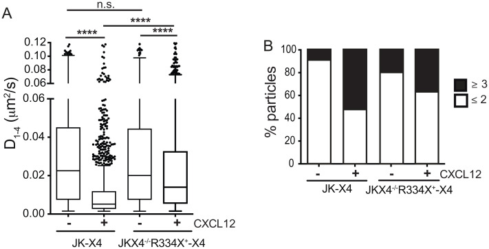 An external file that holds a picture, illustration, etc.
Object name is pnas.2119483119fig03.jpg