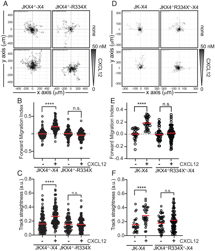 An external file that holds a picture, illustration, etc.
Object name is pnas.2119483119fig04.jpg