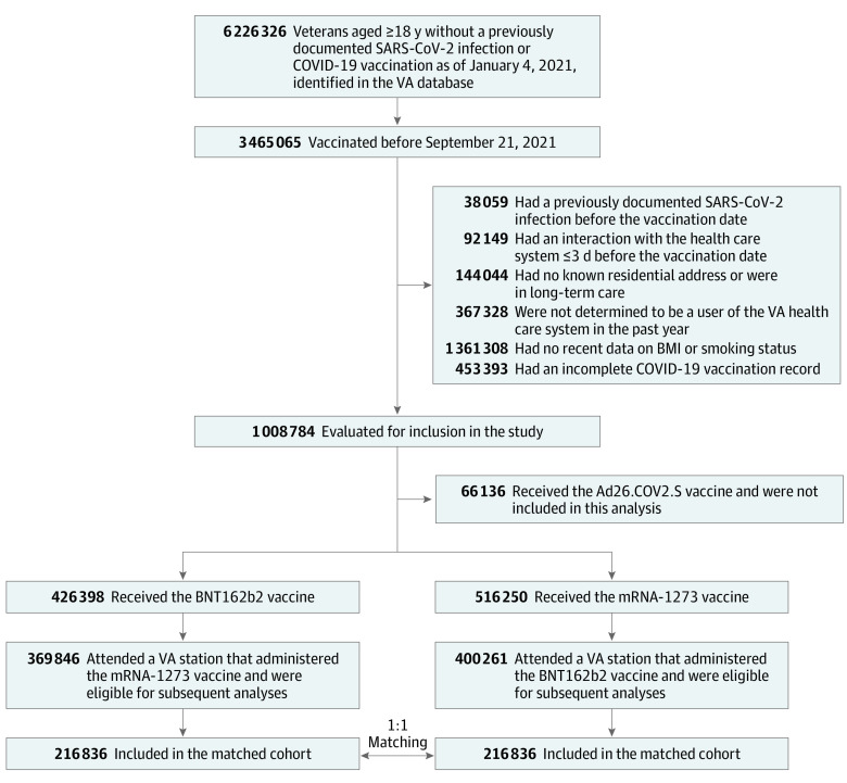 An external file that holds a picture, illustration, etc.
Object name is jamainternmed-e222109-g001.jpg