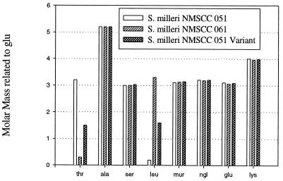 An external file that holds a picture, illustration, etc.
Object name is am0910155001.jpg