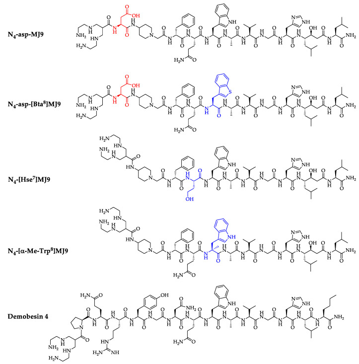 An external file that holds a picture, illustration, etc.
Object name is pharmaceuticals-15-01133-g001.jpg