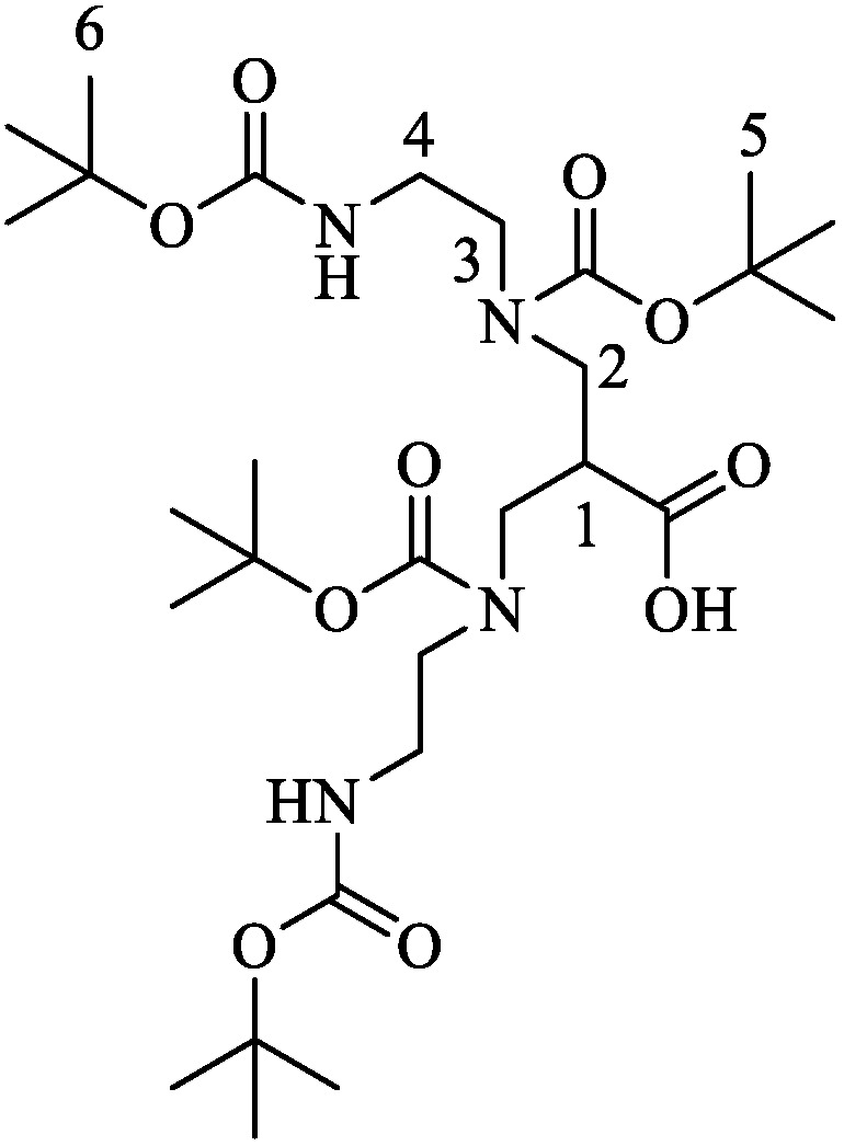 An external file that holds a picture, illustration, etc.
Object name is pharmaceuticals-15-01133-g005.jpg