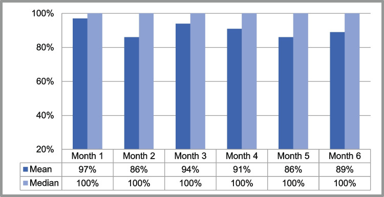 An external file that holds a picture, illustration, etc.
Object name is 10389_2022_1767_Fig2_HTML.jpg