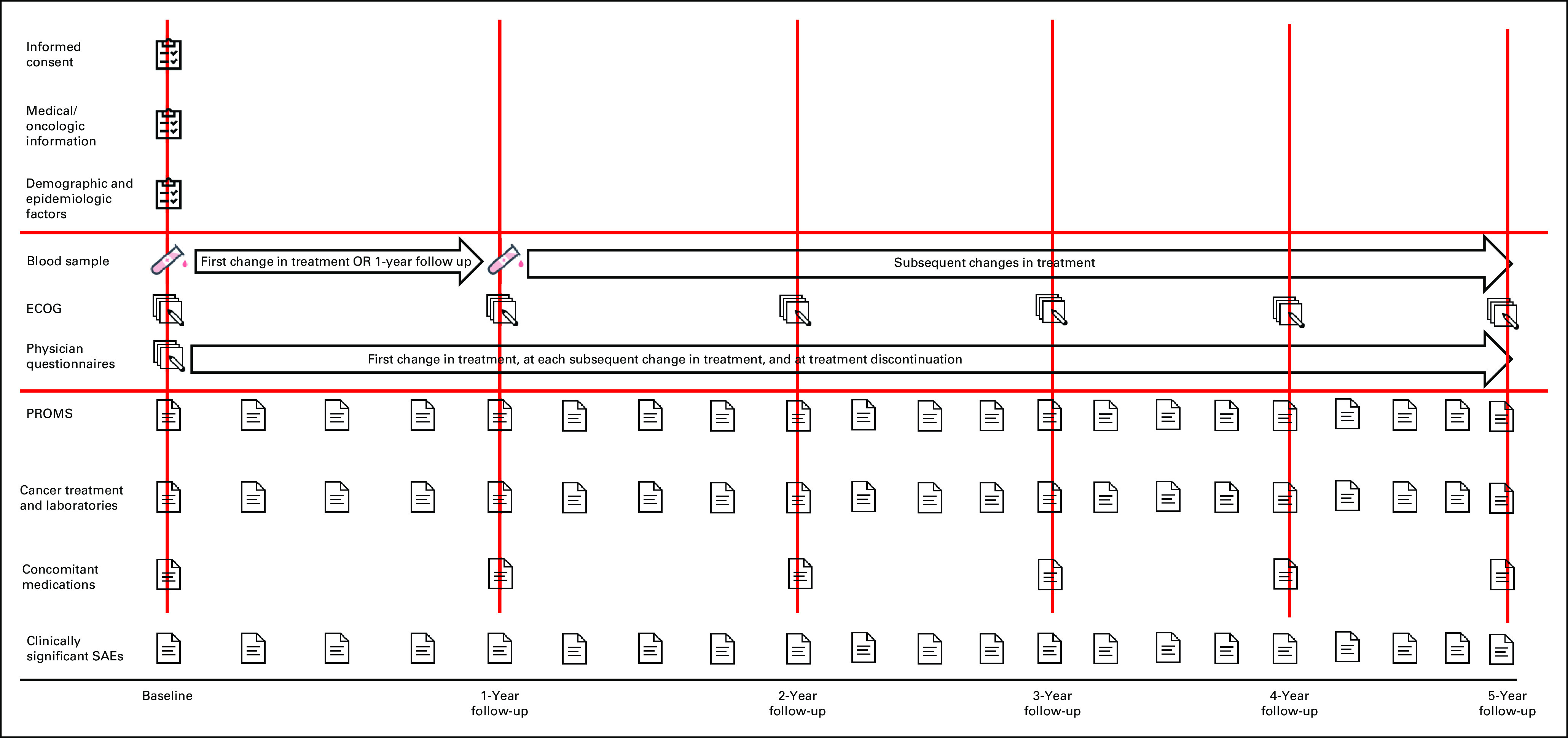 An external file that holds a picture, illustration, etc.
Object name is go-8-e2200154-g004.jpg