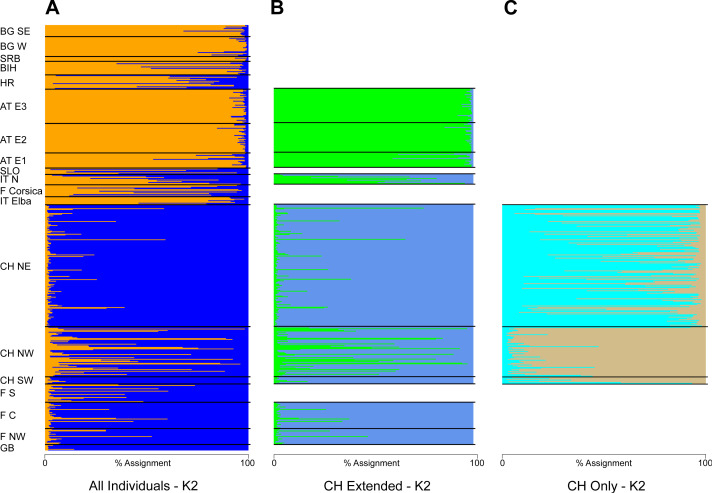 An external file that holds a picture, illustration, etc.
Object name is peerj-10-14397-g001.jpg