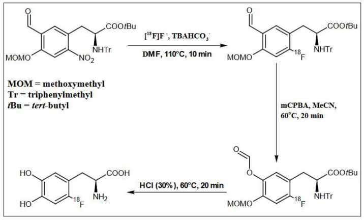 An external file that holds a picture, illustration, etc.
Object name is pharmaceuticals-16-00010-g007.jpg