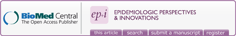 Logo of epipersp