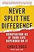 Never Split the Difference by Chris Voss