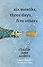 Six Months, Three Days, Five Others by Charlie Jane Anders