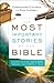 The Most Important Stories of the Bible: Understanding God's Word through the Stories It Tells