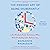 The Swedish Art of Aging Well: Life Advice from Someone Who Will (Probably) Die Before You (The Swedish Art of Living & Dying Series)